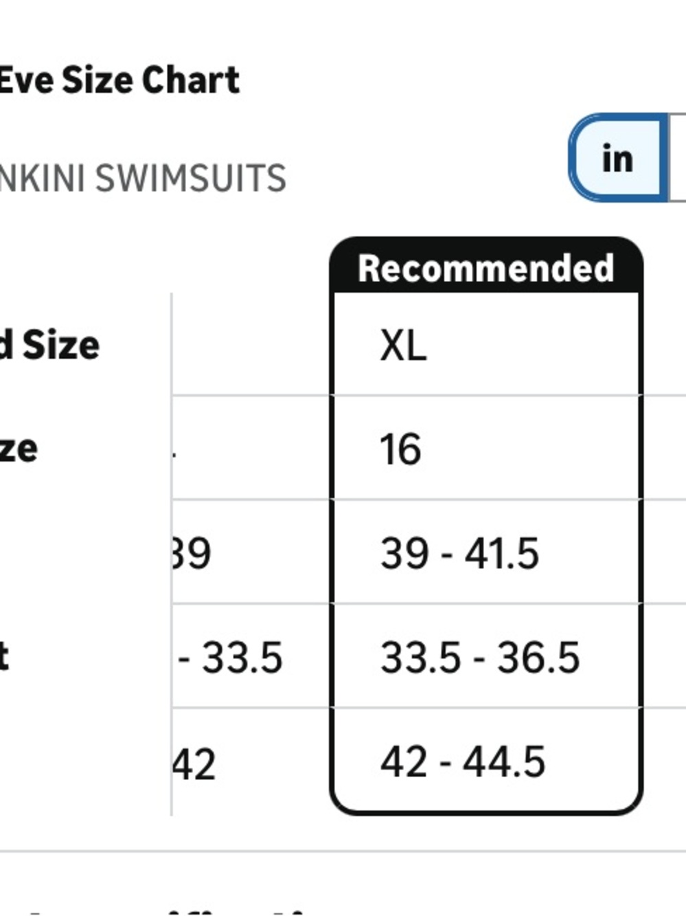 Aqua Eve Woman's 3 Piece Floral Tankini Swimsuit, Swim Boy Shorts, XL - Picture 13 of 15